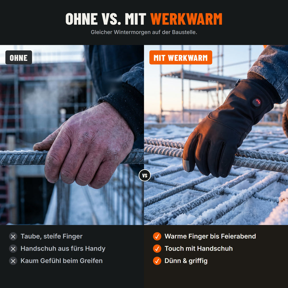 Heizdraht in allen fünf Fingern